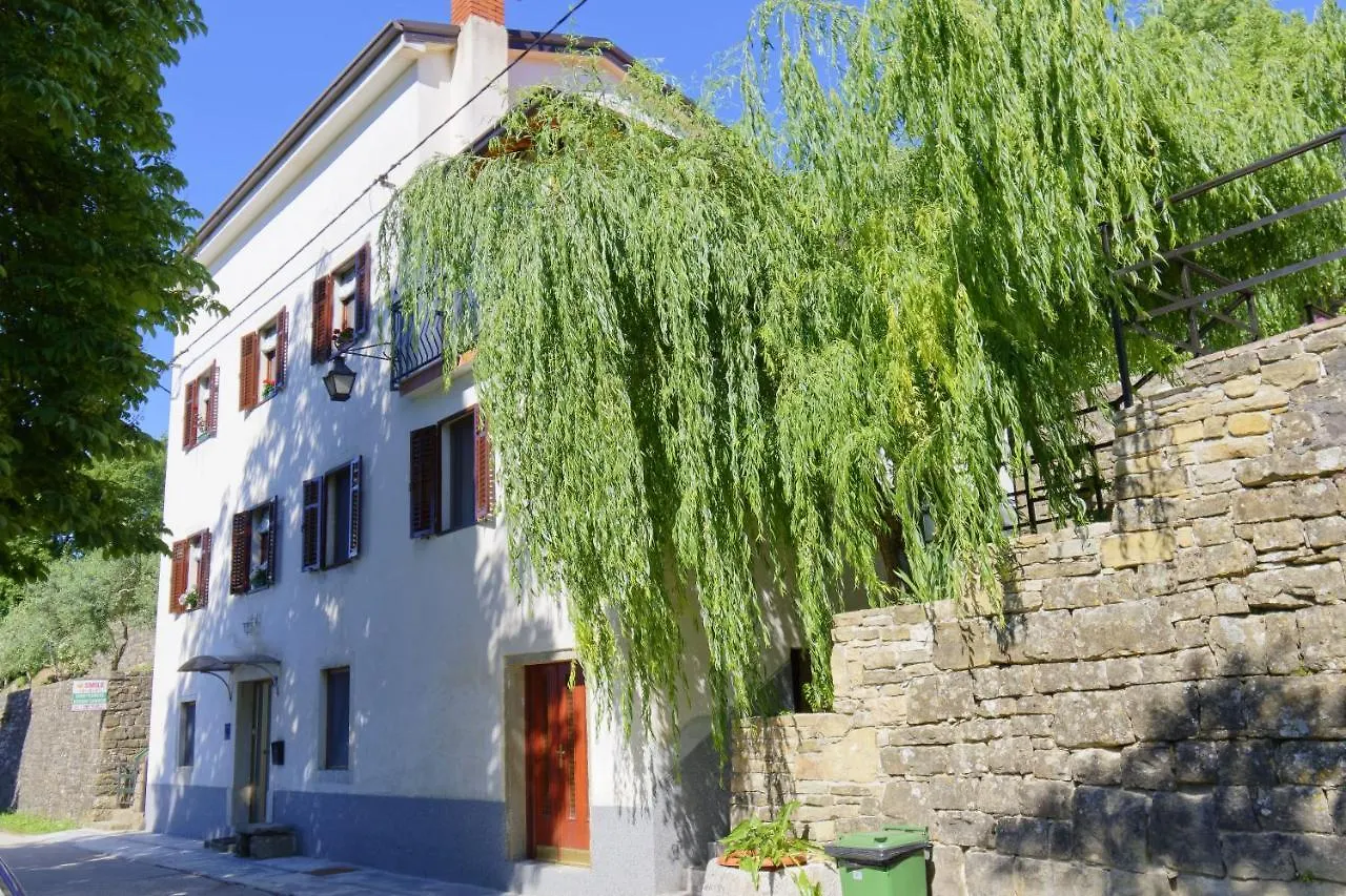Apartments Smile By Rent Istria contacts